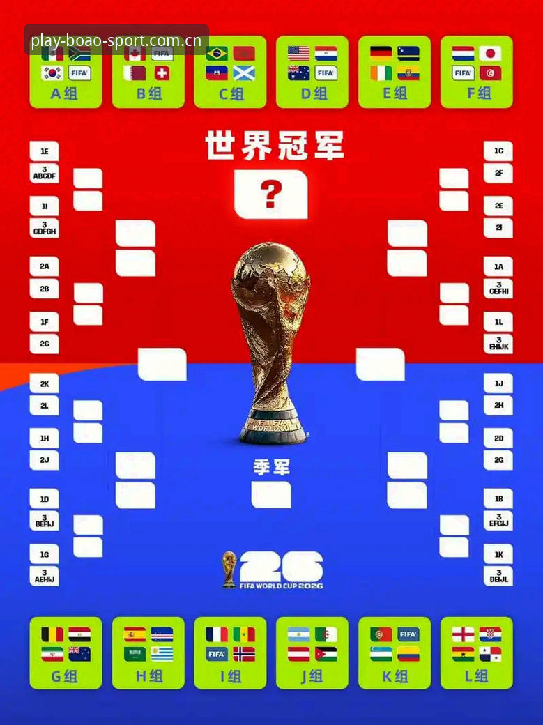 2026世界杯观赛冷场深度分析：签证危机如何影响全球球迷赴美热情