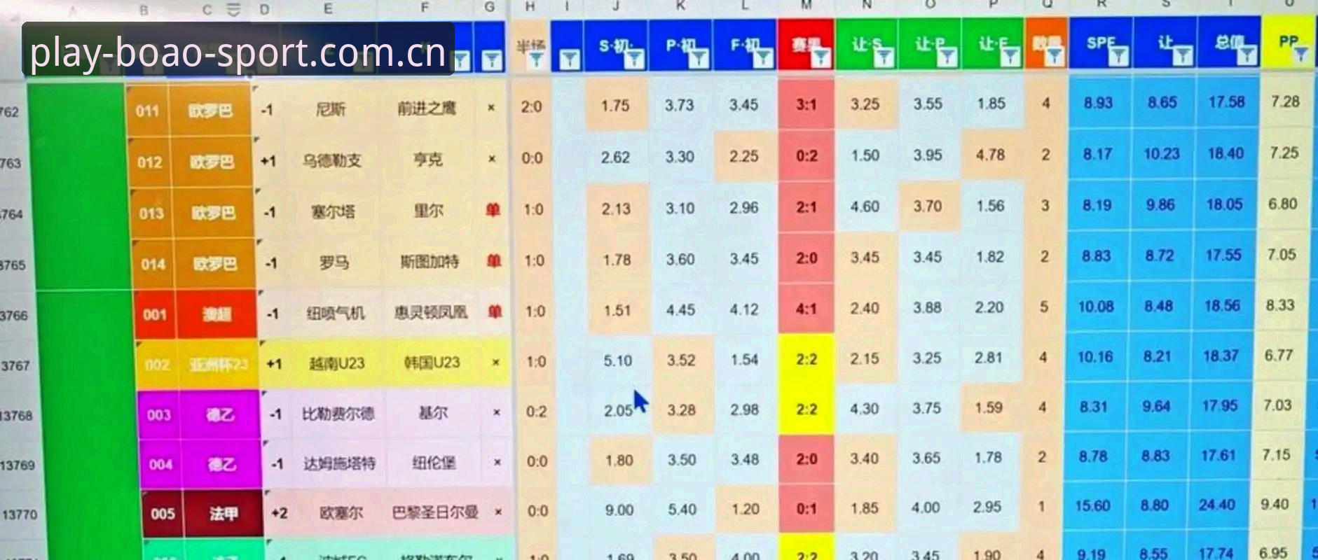 2030世界杯扩军至66队全面解析：中国男足迎来历史机遇？