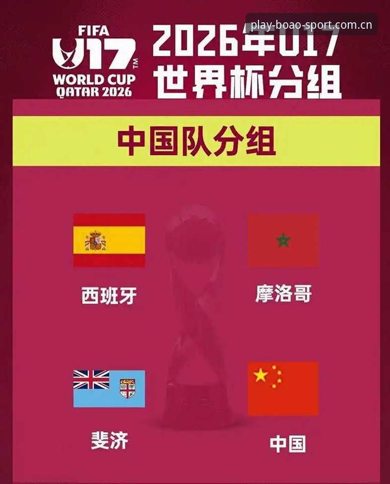 博澳体育登录入口2026最新版本 U17世界杯抽签结果出炉,中国男女足前景如何?